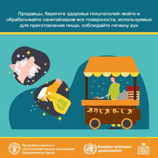 Всемирный день безопасности пищевых продуктов