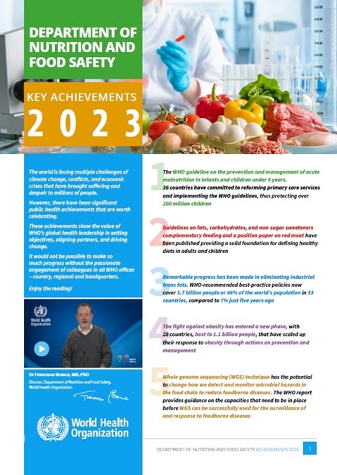 Department of Nutrition and Food Safety key achievements 2023