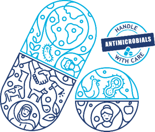 Thumbnail image: Handle antimicrobials with care