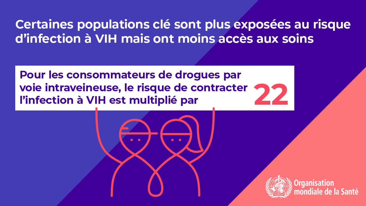 3.8WHOWAD2019_infographic_1200x675_FR