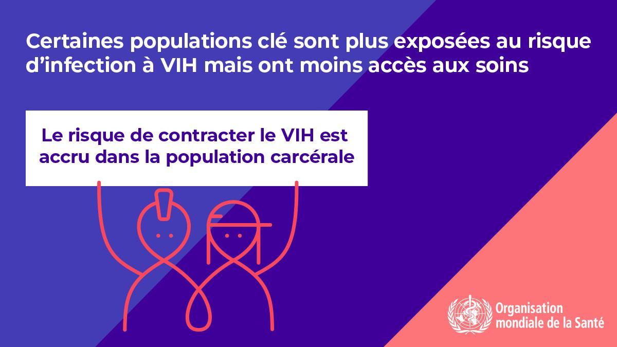 3.11WHOWAD2019_infographic_1200x675_FR