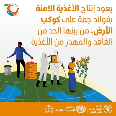 اليوم العالمي لسلامة الأغذية 2021