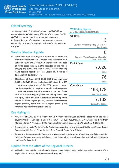 COVID-19 situation report for the Western Pacific Region #155: 7 July 2023