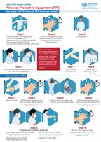 WPRO_IPC PPE poster_Page_1