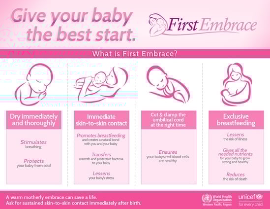 Graphic on giving your baby the best start